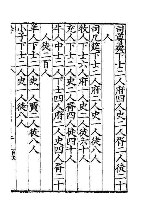 [下载][周礼述注]三_金瑶.pdf