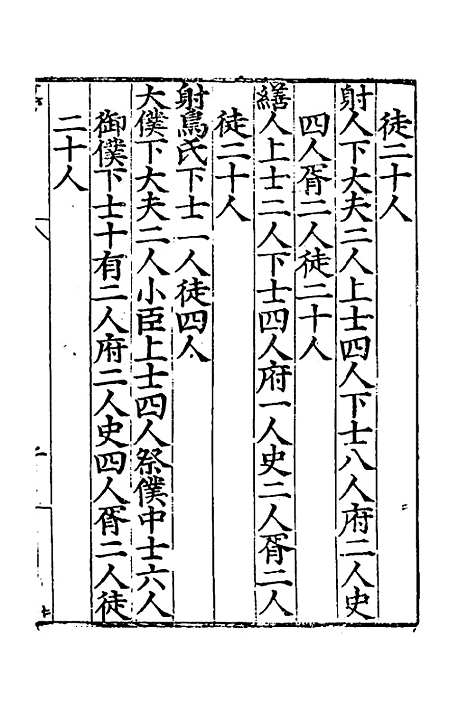 [下载][周礼述注]四_金瑶.pdf