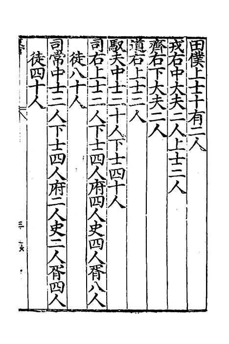 [下载][周礼述注]四_金瑶.pdf