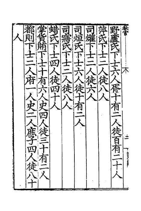 [下载][周礼述注]五_金瑶.pdf