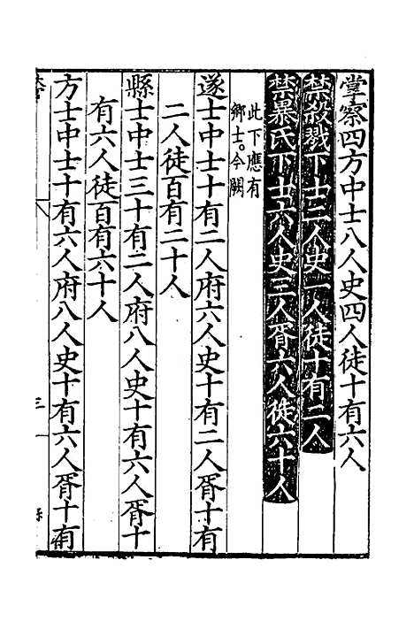 [下载][周礼述注]五_金瑶.pdf