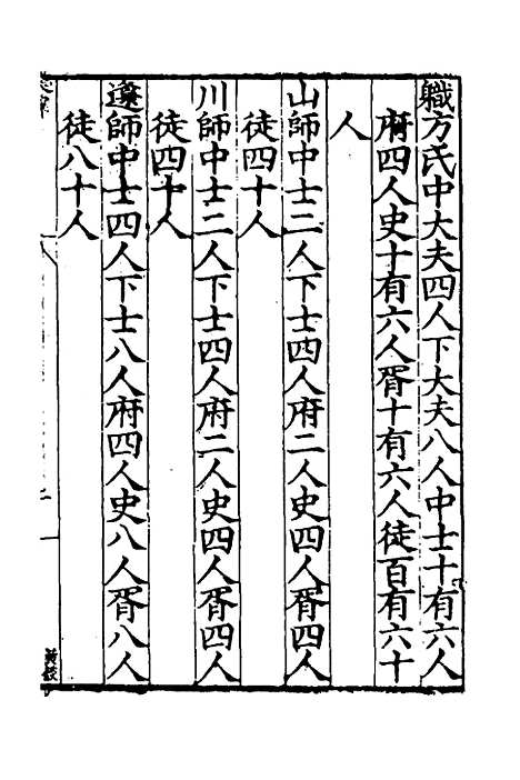 [下载][周礼述注]六_金瑶.pdf