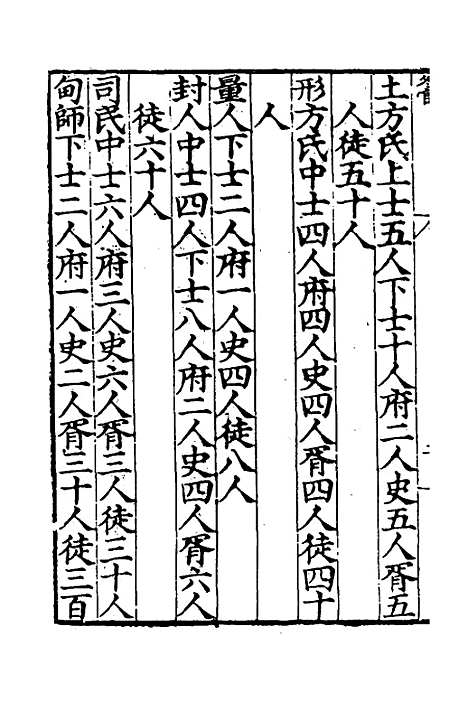 [下载][周礼述注]六_金瑶.pdf