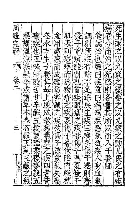 [下载][周礼完解]二_郝敬.pdf