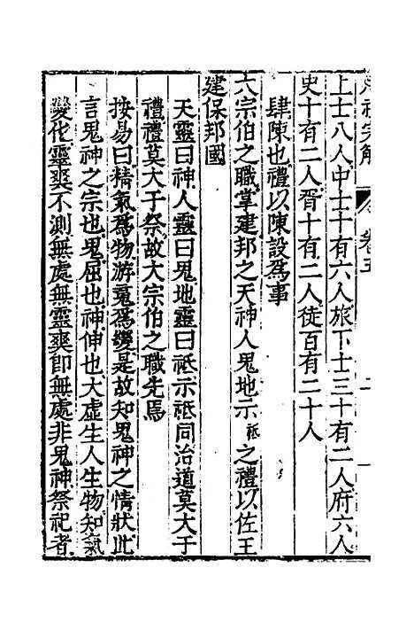 [下载][周礼完解]五_郝敬.pdf