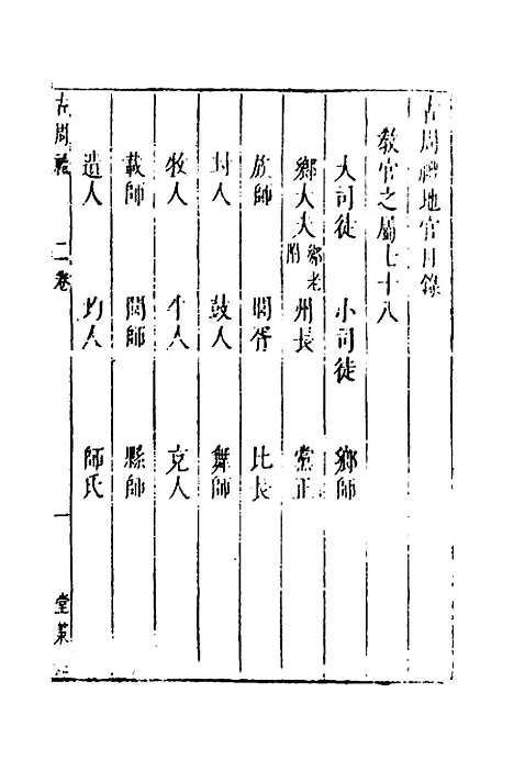 [下载][注释古周礼]二_郎兆玉.pdf