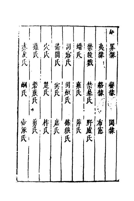 [下载][注释古周礼]四_郎兆玉.pdf