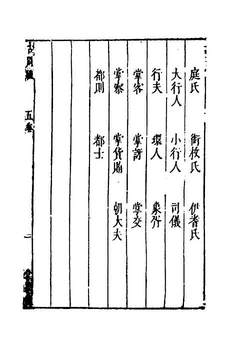 [下载][注释古周礼]四_郎兆玉.pdf