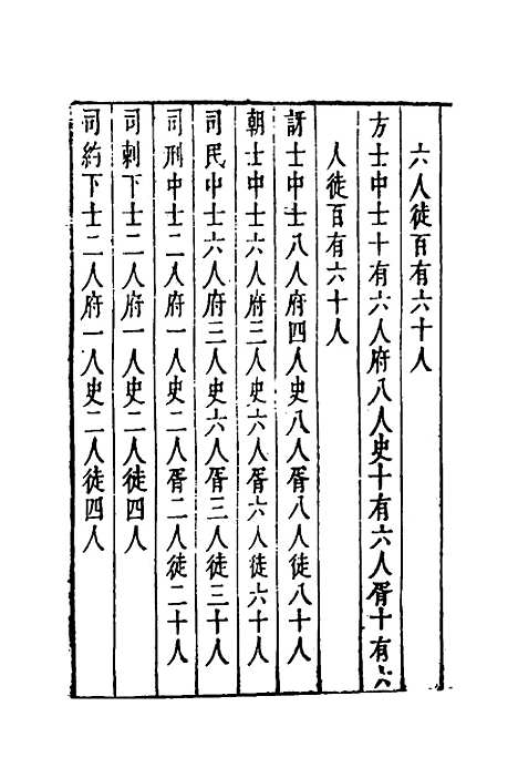 [下载][注释古周礼]四_郎兆玉.pdf