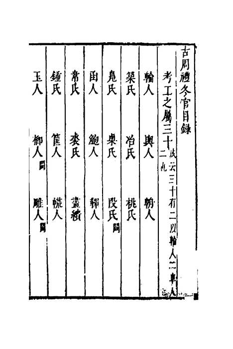 [下载][注释古周礼]五_郎兆玉.pdf