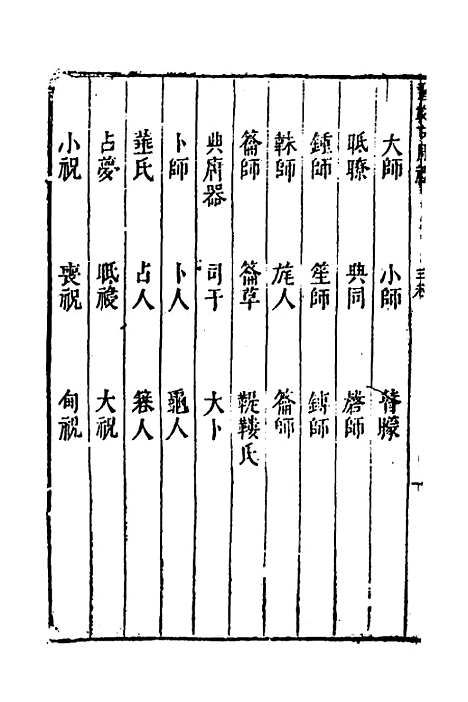 [下载][重校古周礼]三_陈仁锡.pdf