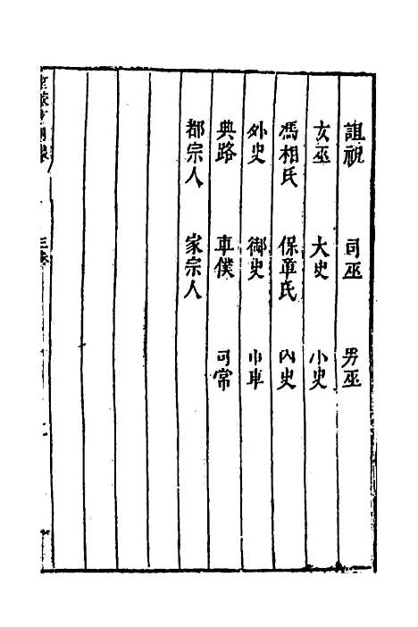 [下载][重校古周礼]三_陈仁锡.pdf