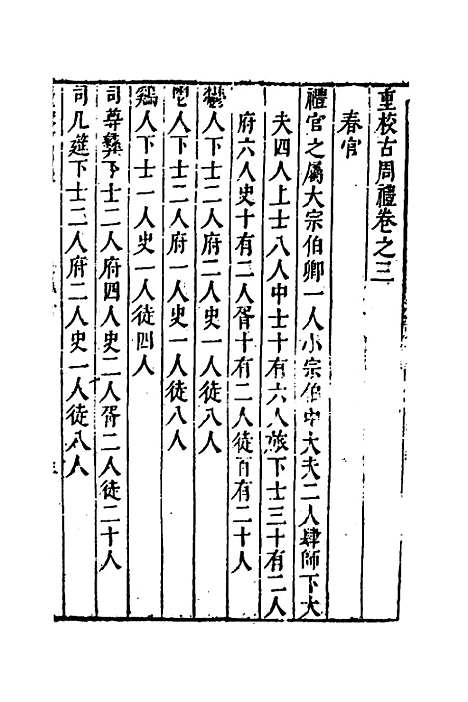 [下载][重校古周礼]三_陈仁锡.pdf