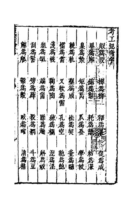 [下载][重校古周礼]六_陈仁锡.pdf