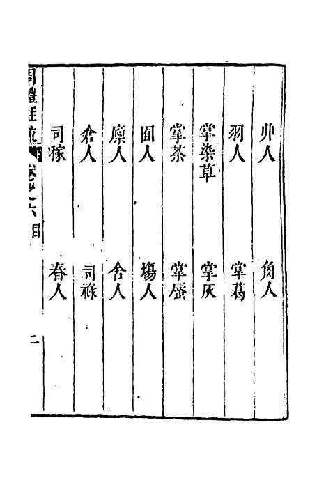 [下载][周礼注疏]七_张采.pdf