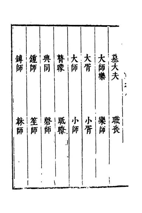 [下载][周礼注疏]八_张采.pdf