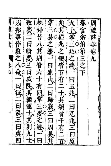 [下载][周礼注疏]九_张采.pdf