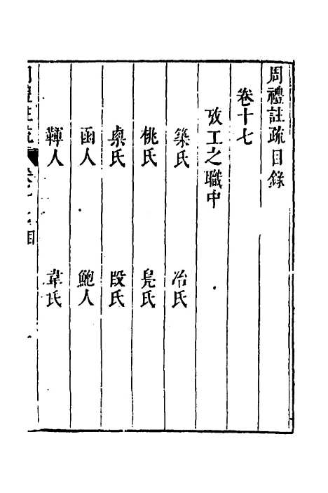 [下载][周礼注疏]十四_张采.pdf