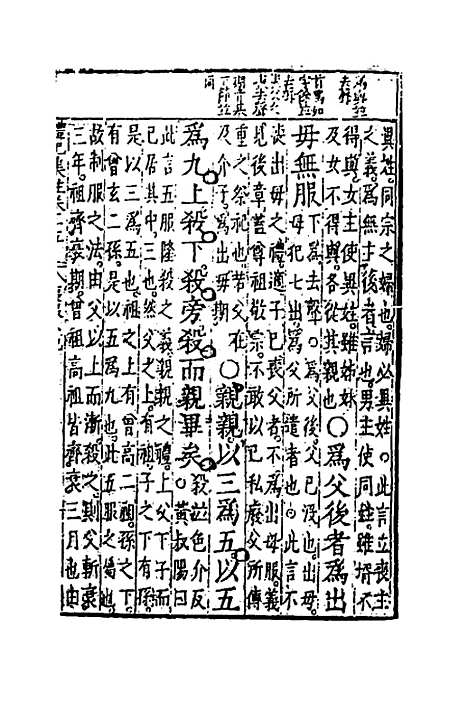 [下载][礼记集注]十一_徐师曾.pdf