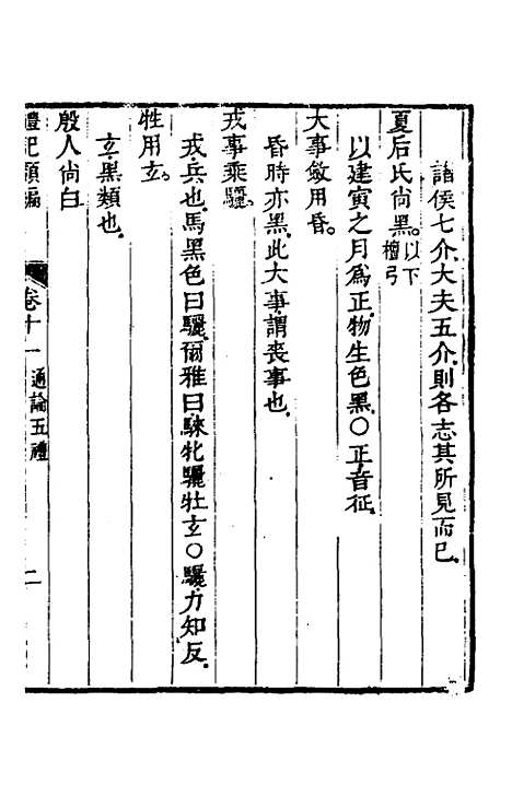 [下载][礼记类编]七_沈元沧.pdf