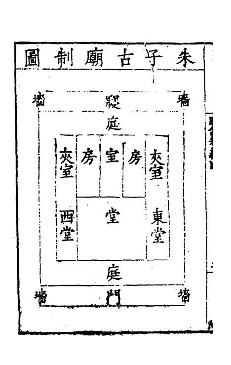 [下载][庙制考议]二_季本.pdf