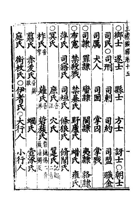 [下载][三礼编绎]十四_邓元锡.pdf