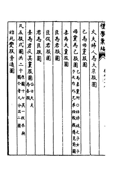 [下载][礼学汇编]十_应撝谦.pdf