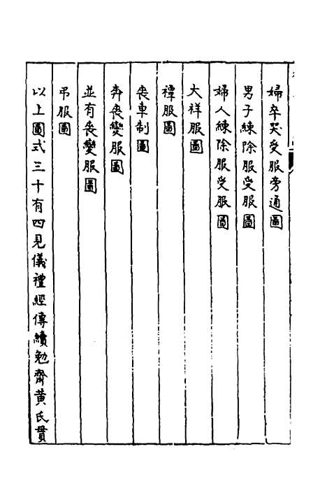 [下载][礼学汇编]十_应撝谦.pdf