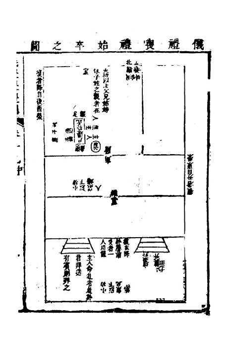 [下载][仪礼节略]十八_朱轼.pdf