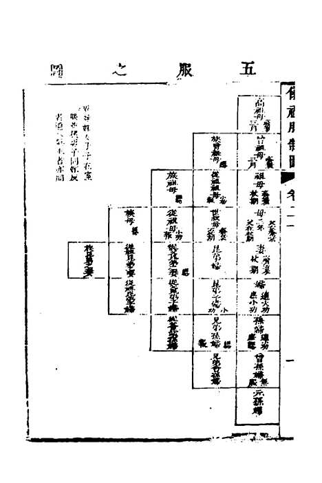 [下载][仪礼节略]十九_朱轼.pdf