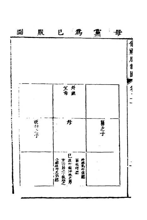 [下载][仪礼节略]十九_朱轼.pdf