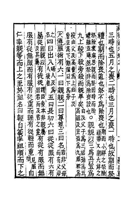 [下载][礼乐通考]七_胡揄.pdf