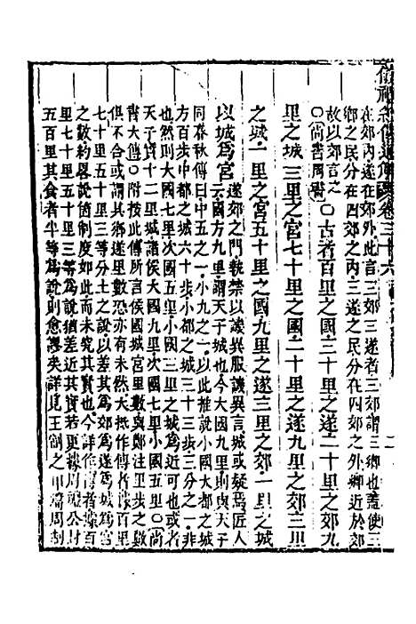 [下载][重刊朱子仪礼经传通解]二十二_梁万方.pdf