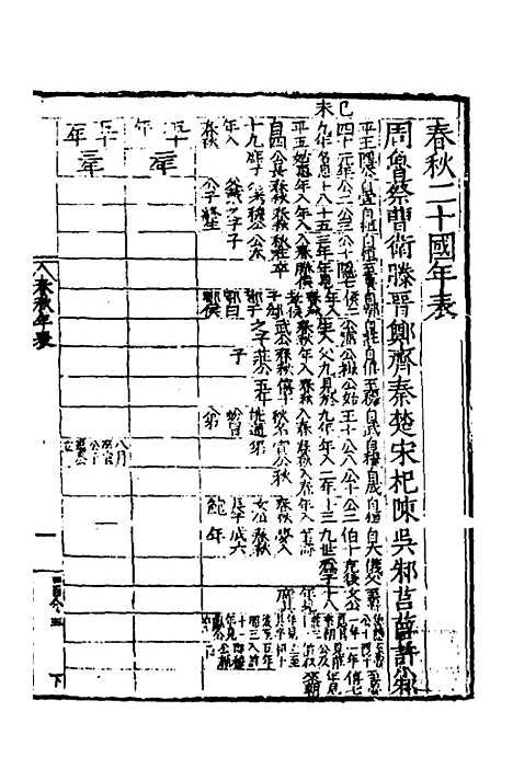 [下载][春秋]四传_二_不者.pdf