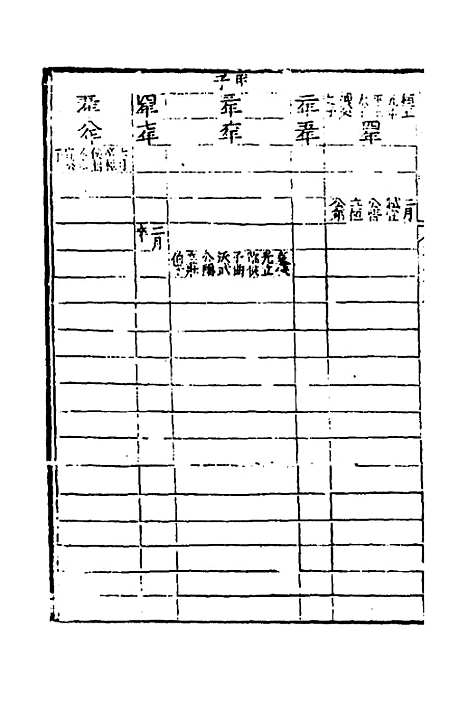 [下载][春秋]四传_二_不者.pdf