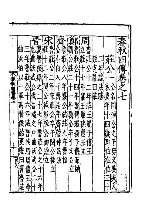 [下载][春秋]四传_六_不者.pdf