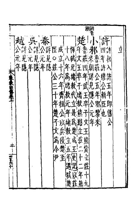 [下载][春秋]四传_六_不者.pdf