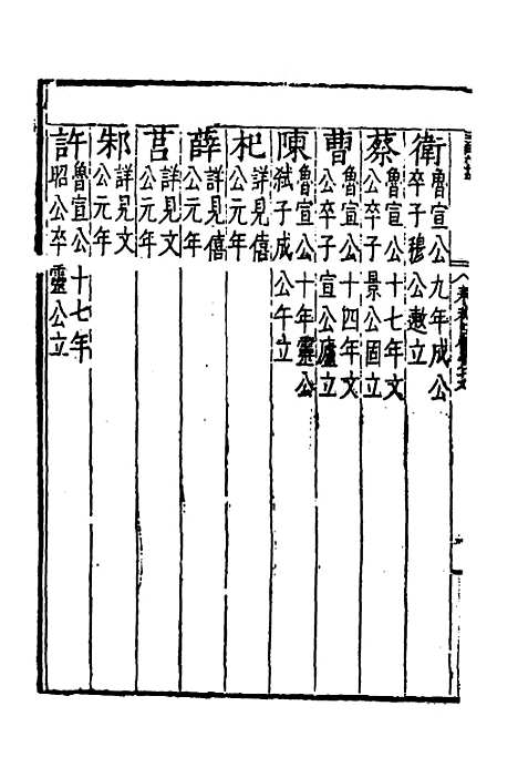 [下载][春秋]四传_十二_不者.pdf