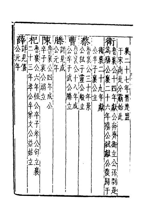 [下载][春秋]四传_十五_不者.pdf