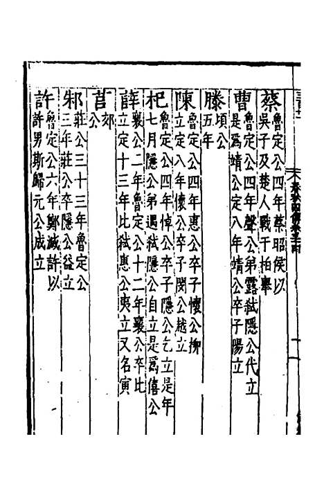 [下载][春秋]四传_二十_不者.pdf