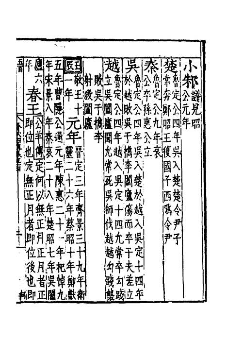 [下载][春秋]四传_二十_不者.pdf