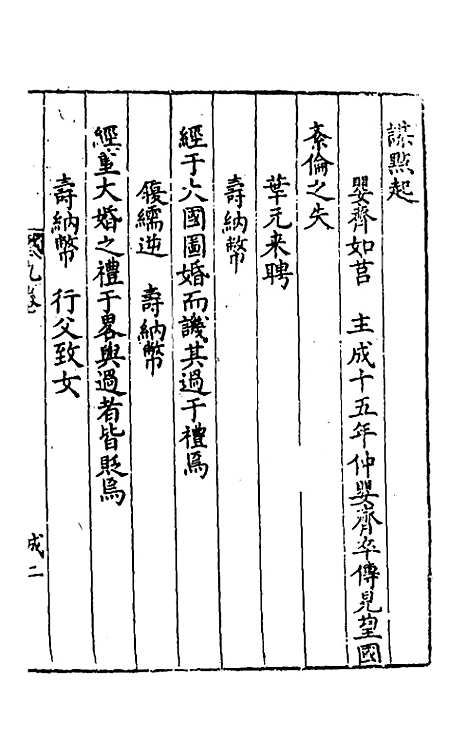 [下载][新刻麟经统]九_张杞.pdf