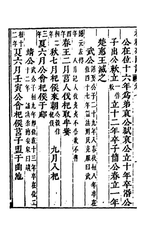 [下载][春秋]三书_七_张溥.pdf