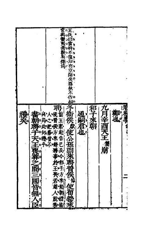 [下载][桂林春秋义]十_顾懋樊.pdf