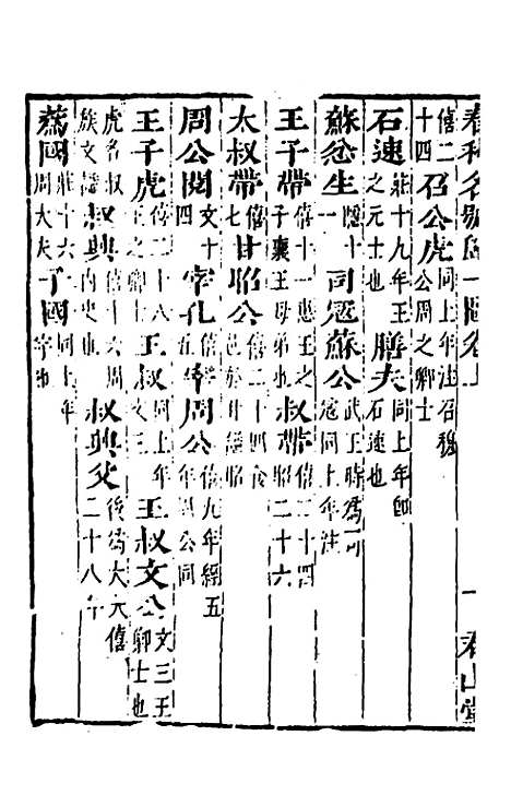 [下载][春秋]四家五传平文_五_张岐然.pdf