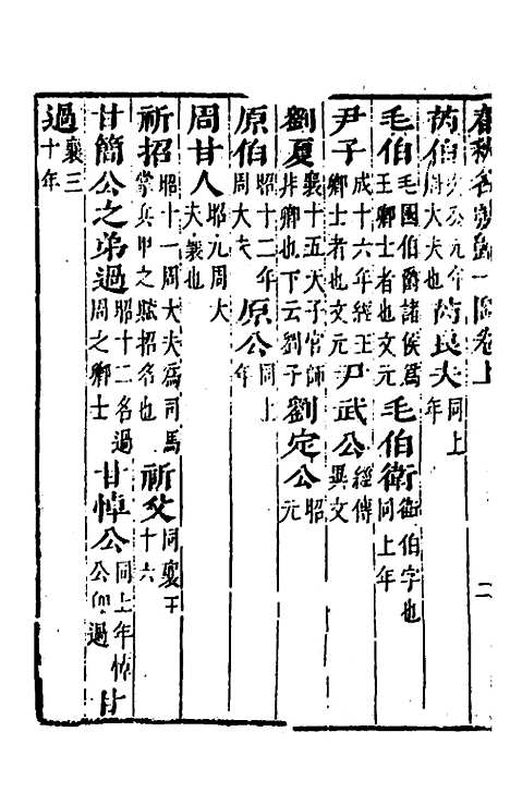 [下载][春秋]四家五传平文_五_张岐然.pdf