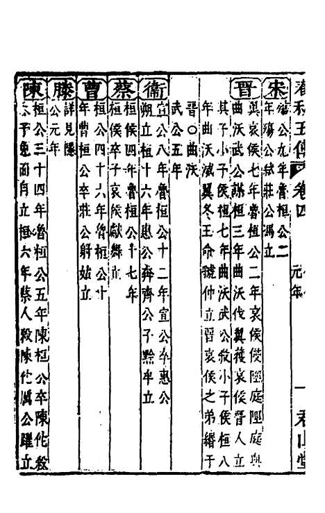 [下载][春秋]四家五传平文_九_张岐然.pdf