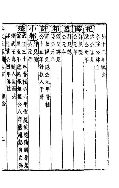 [下载][春秋]四家五传平文_九_张岐然.pdf