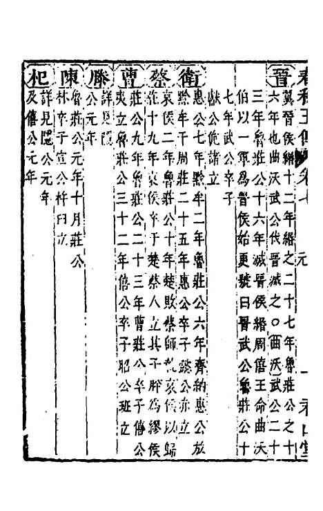 [下载][春秋]四家五传平文_十二_张岐然.pdf