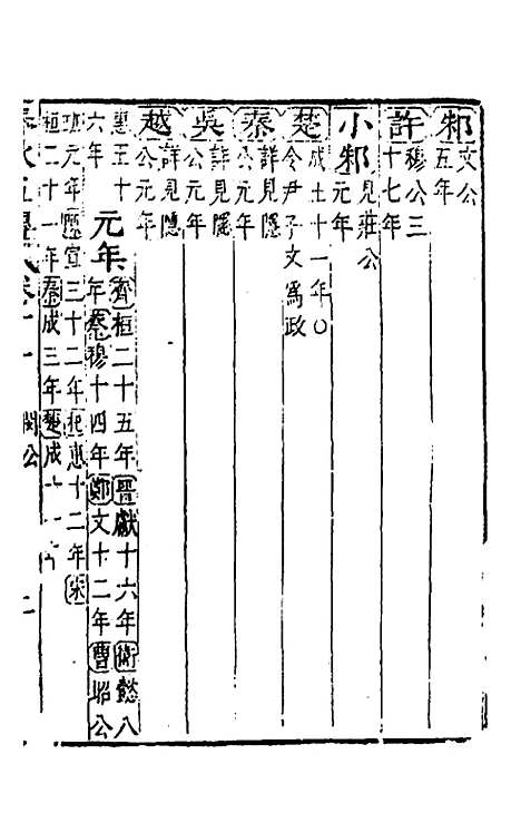 [下载][春秋]四家五传平文_十六_张岐然.pdf